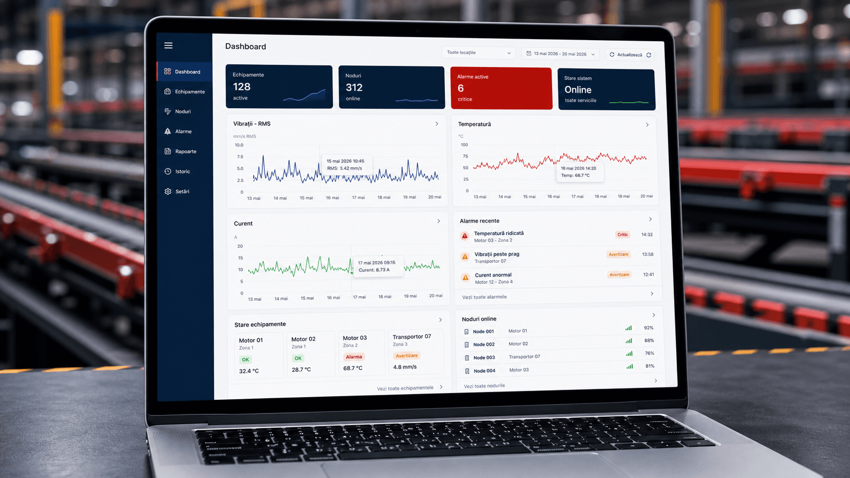 AnySensor dashboard with signals, equipment and alerts